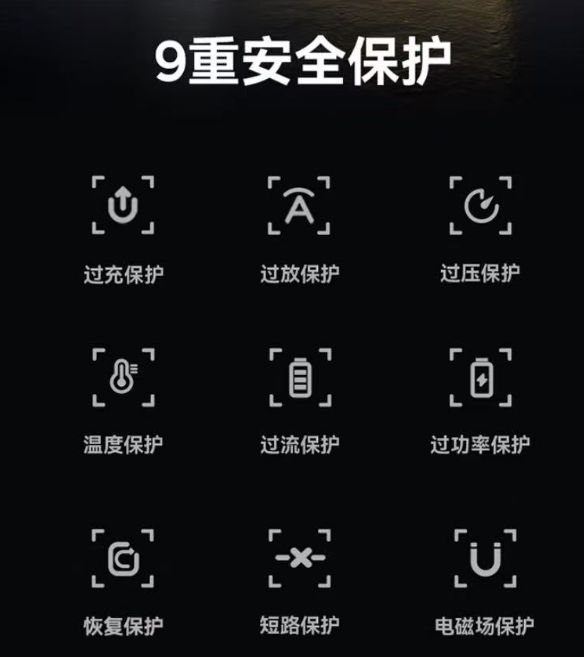 s倍思伸缩线充电产品全球销量TOP1密码开元棋牌试玩筑牢充电品质解构Baseu(图2)